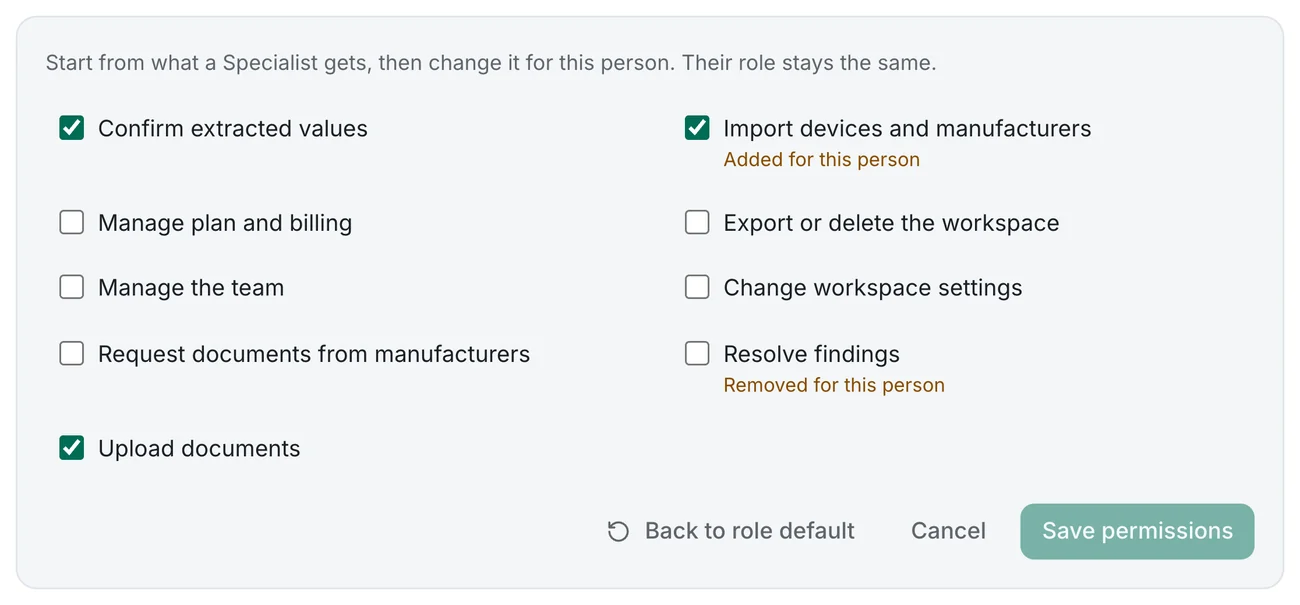Per-person permissions: one permission added and one removed relative to the role.